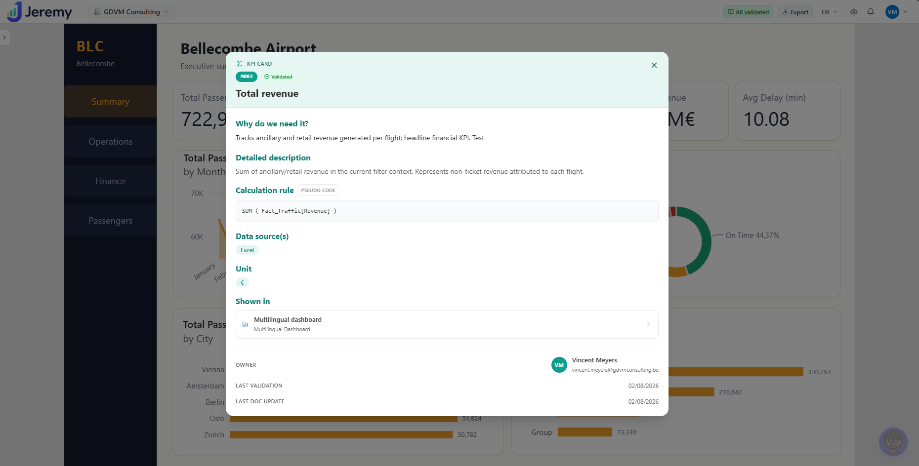 Chaque indicateur est documenté (définition, calcul, source de données), approuvé via un workflow intégré et nourrit l'agent IA de Jeremy